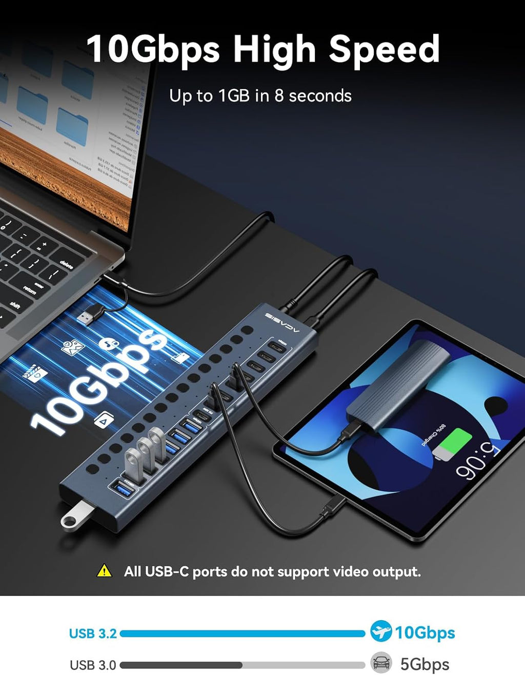 WipeOS Mobile Device USB Hub