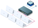 WipeOS All-in-One Data Erasure, Diagnostics & Imaging Appliance Enterprise-Grade Solution for Secure IT Operations
