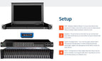 M.2 & U.2 2.5" Drive Wiping Server - 30-Slot